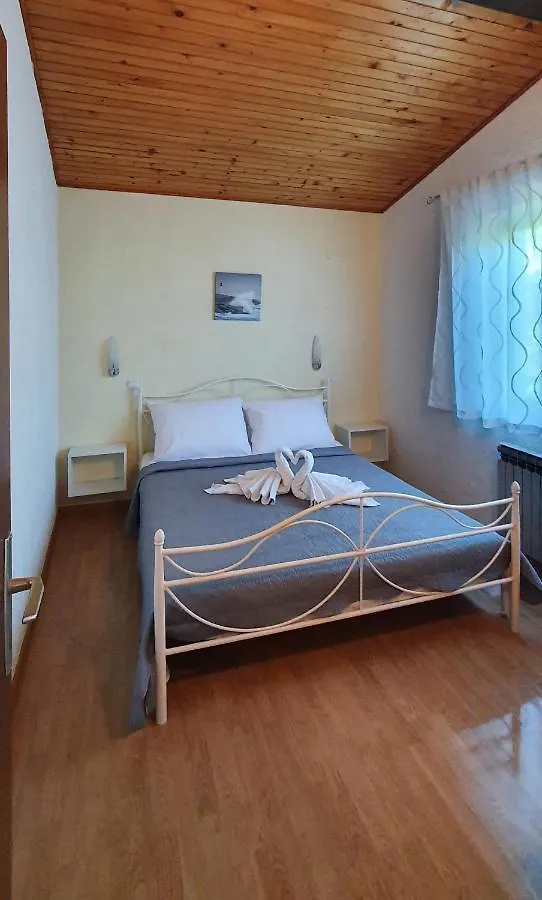 Villa Karla Ядраново
